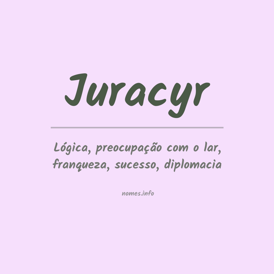 Significado do nome Juracyr