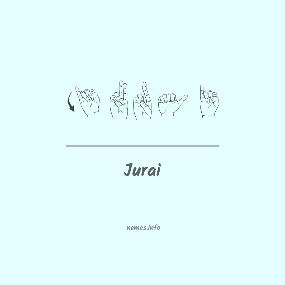 Jurai em Libras