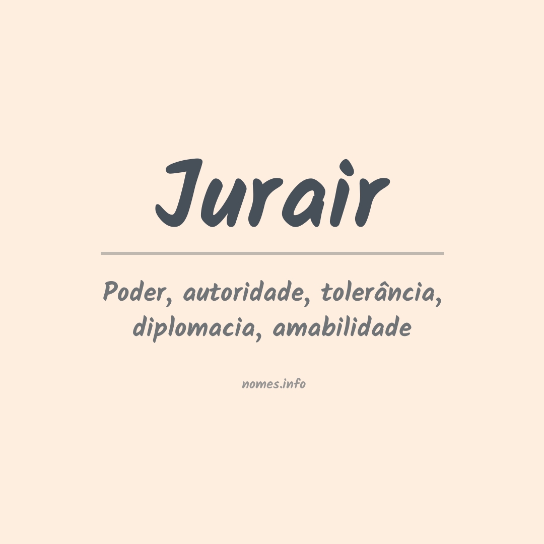 Significado do nome Jurair