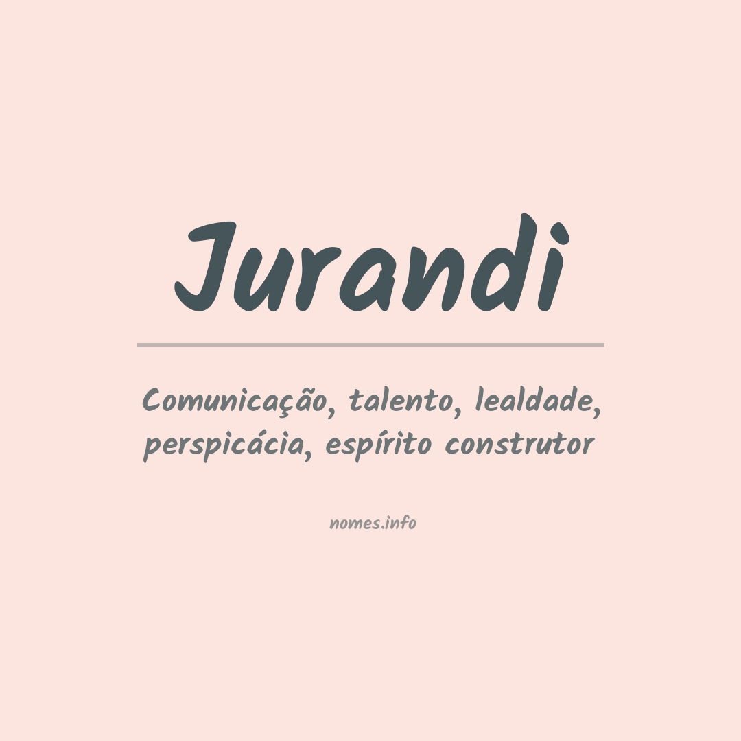 Significado do nome Jurandi