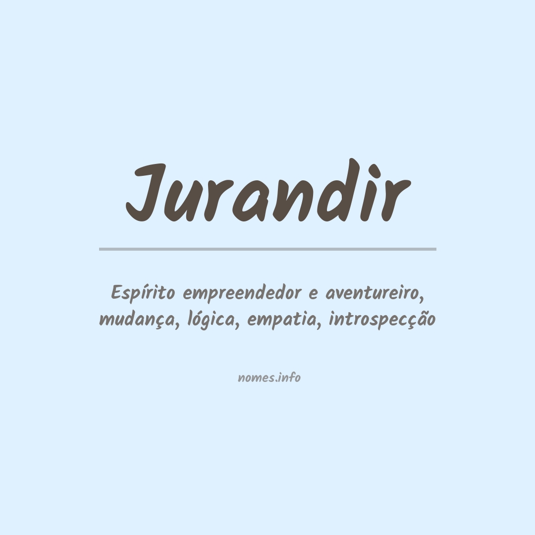 Significado do nome Jurandir