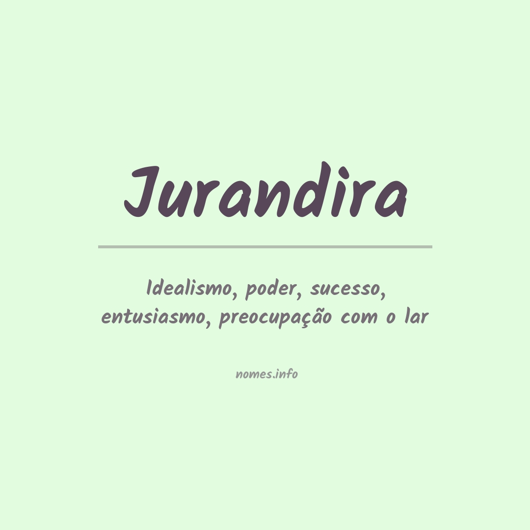 Significado do nome Jurandira