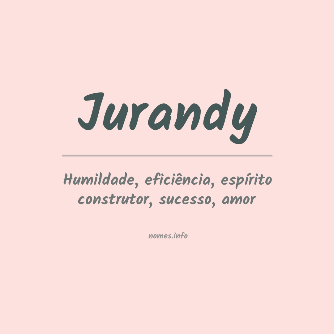 Significado do nome Jurandy