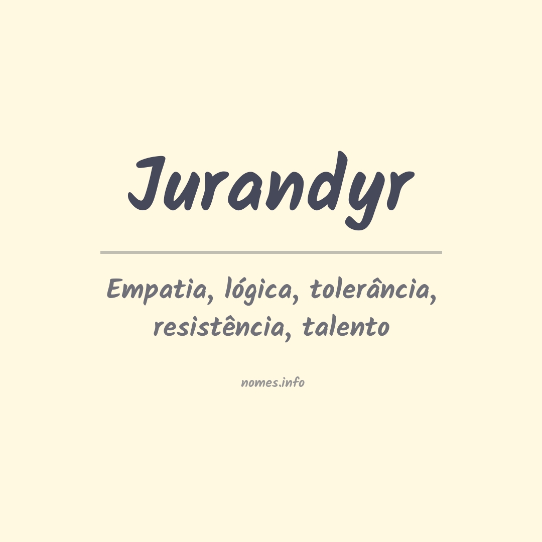 Significado do nome Jurandyr