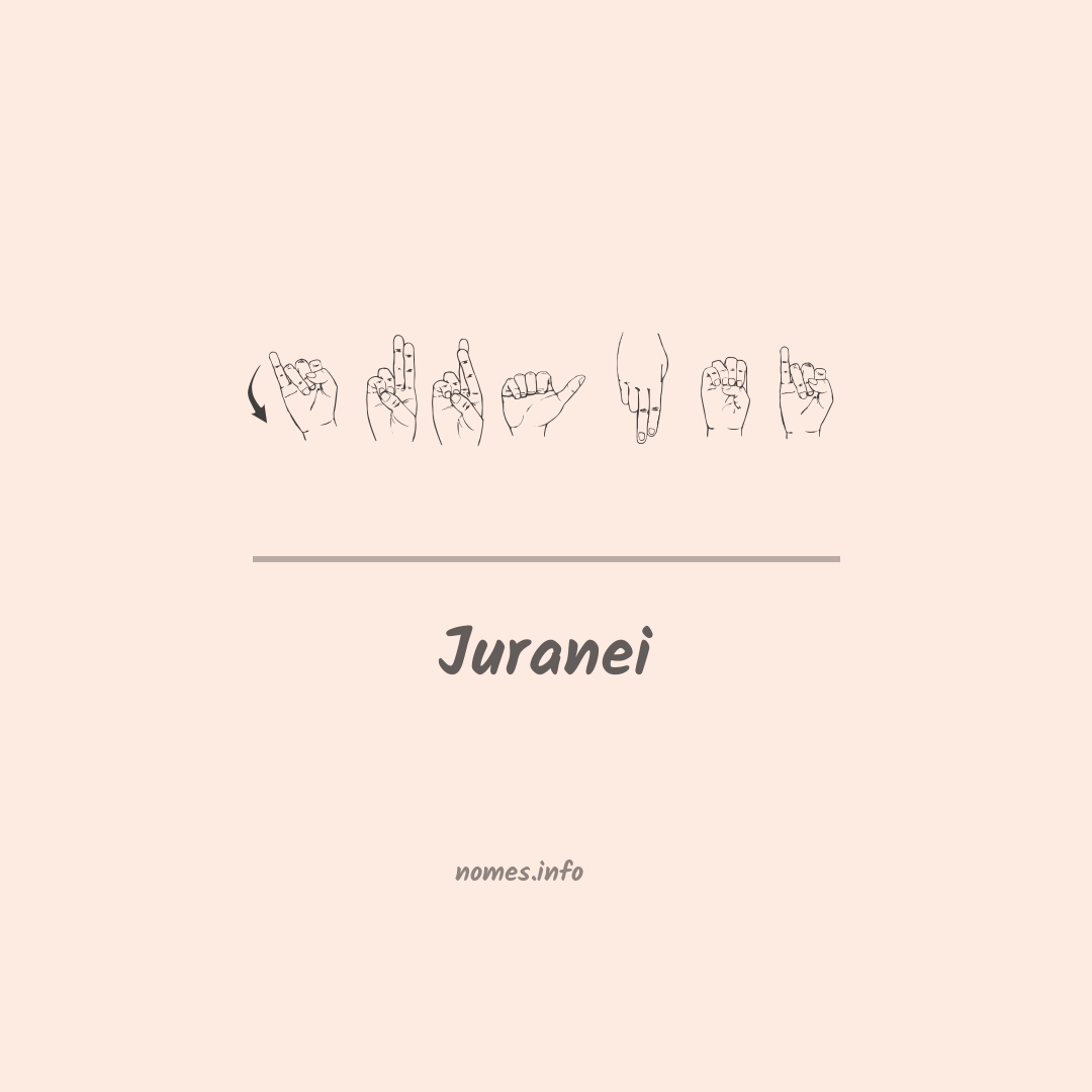 Juranei em Libras