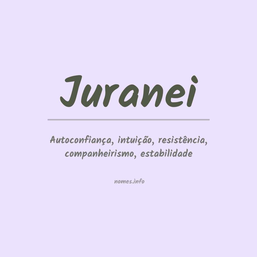 Significado do nome Juranei