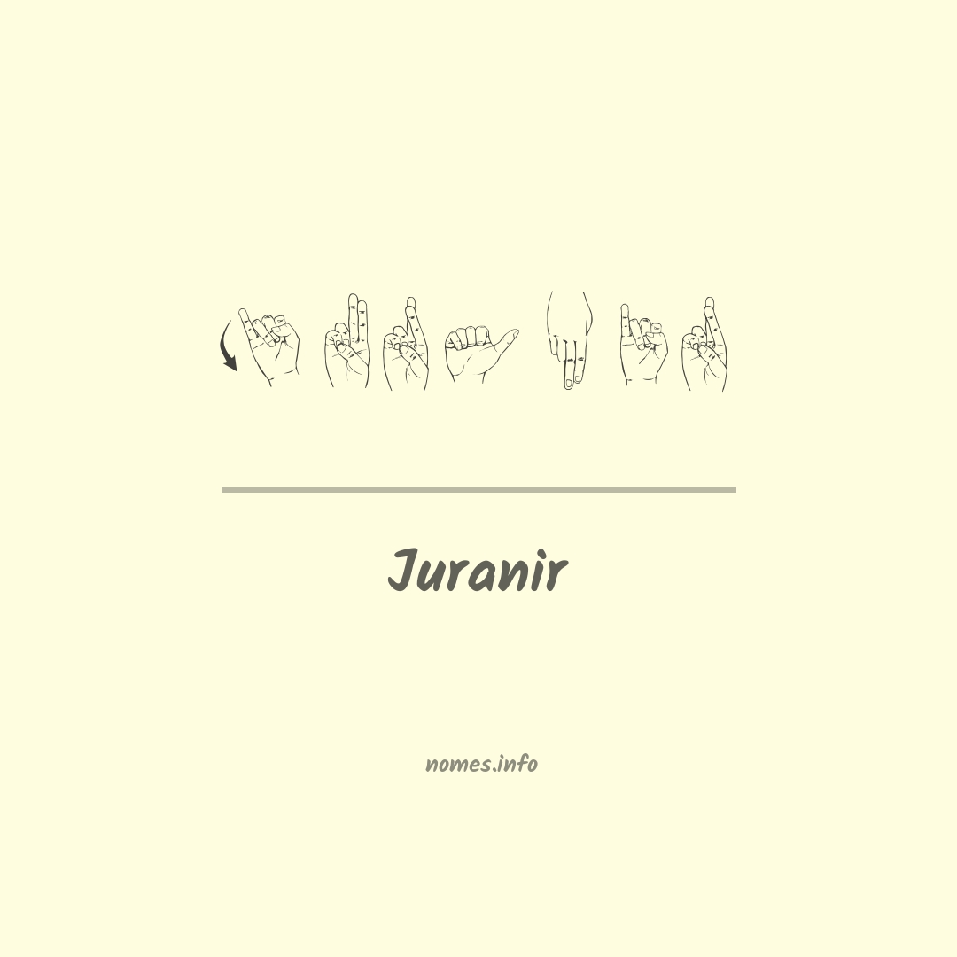 Juranir em Libras