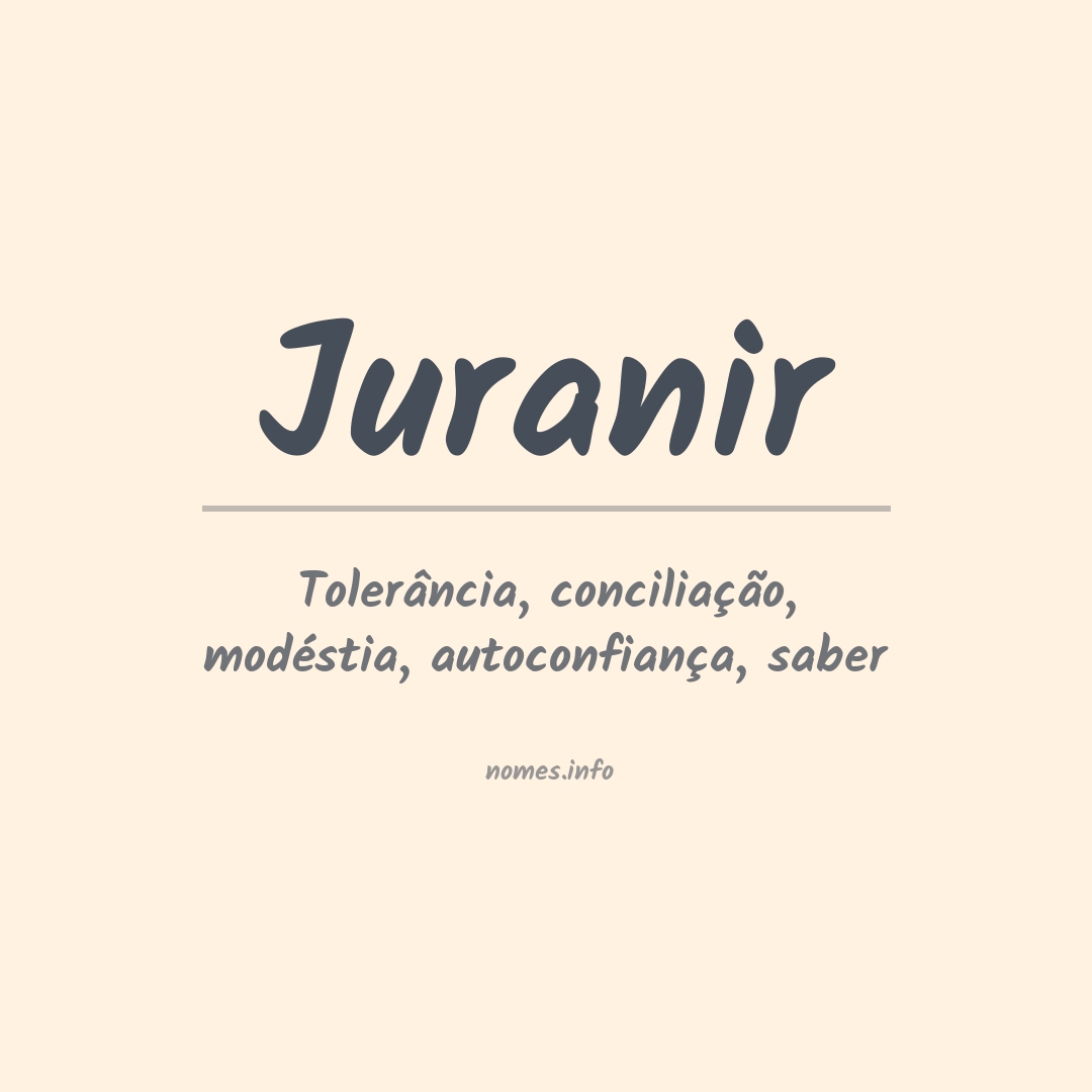Significado do nome Juranir
