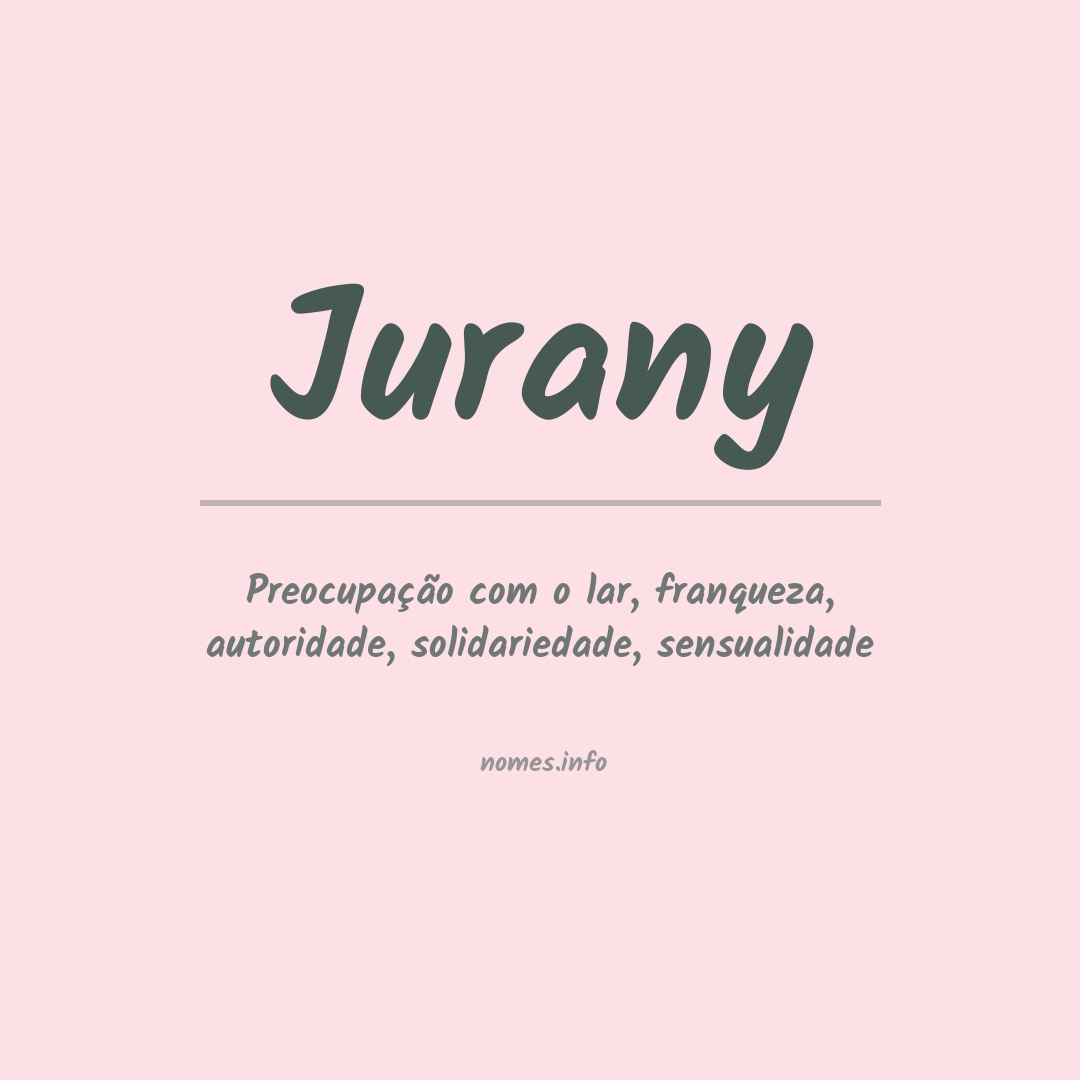 Significado do nome Jurany