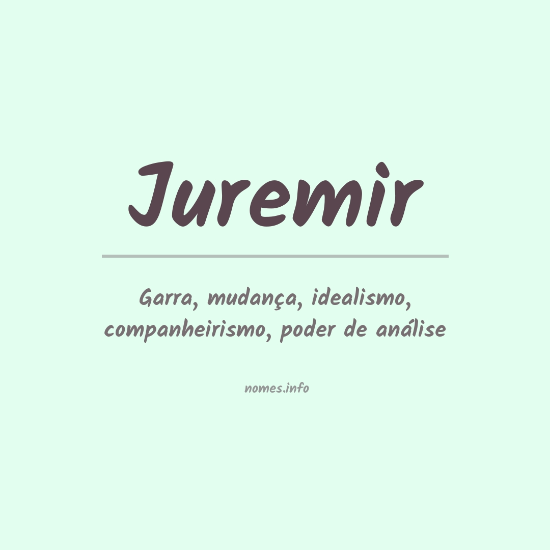Significado do nome Juremir