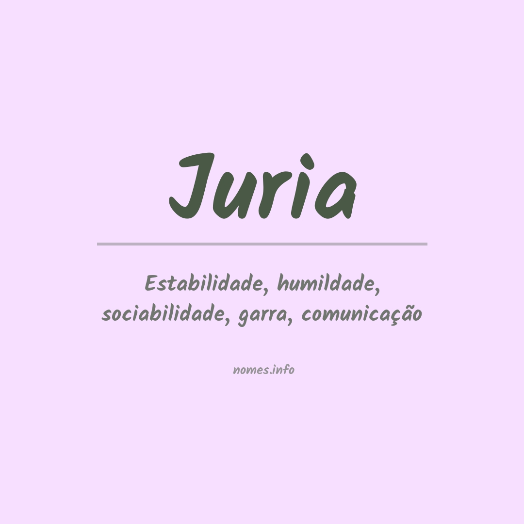 Significado do nome Juria