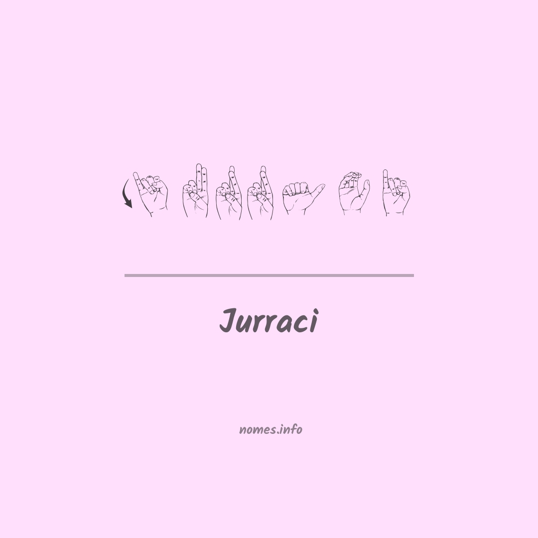 Jurraci em Libras
