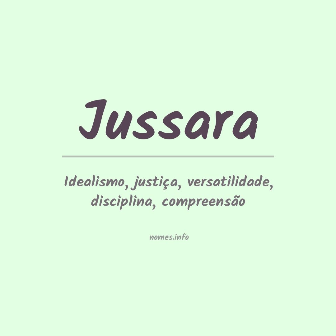 Significado do nome Jussara