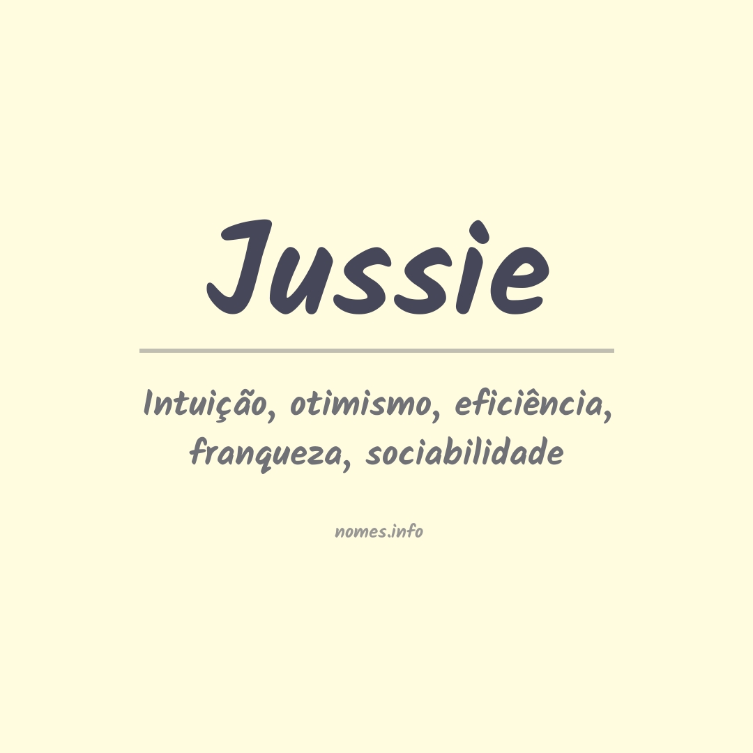 Significado do nome Jussie