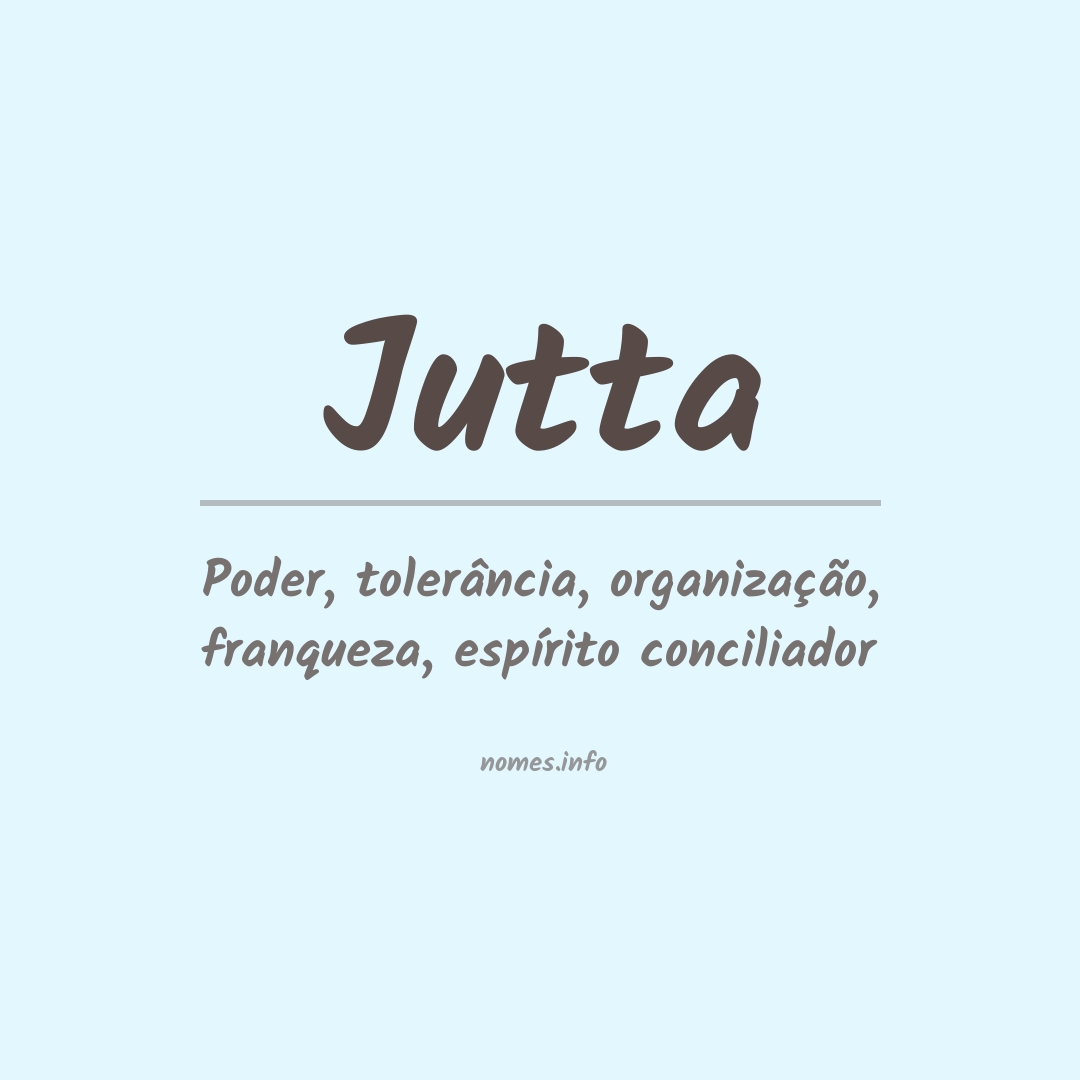 Significado do nome Jutta