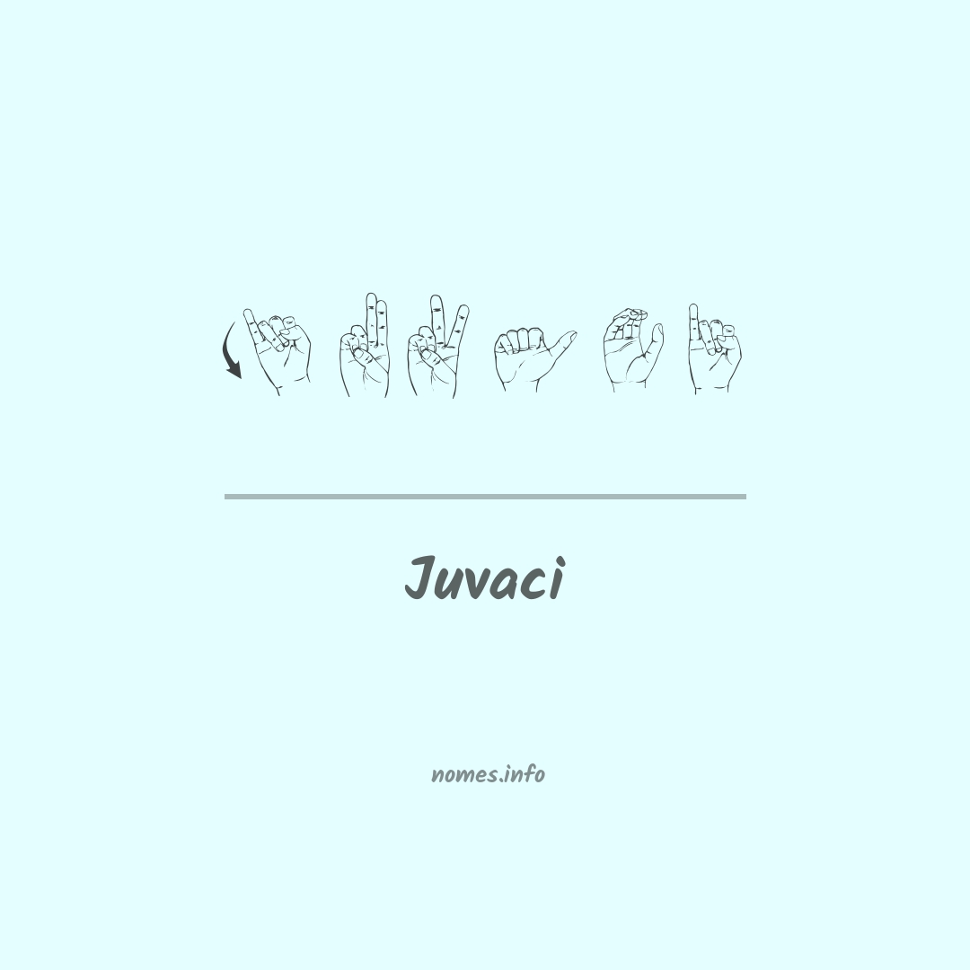 Juvaci em Libras