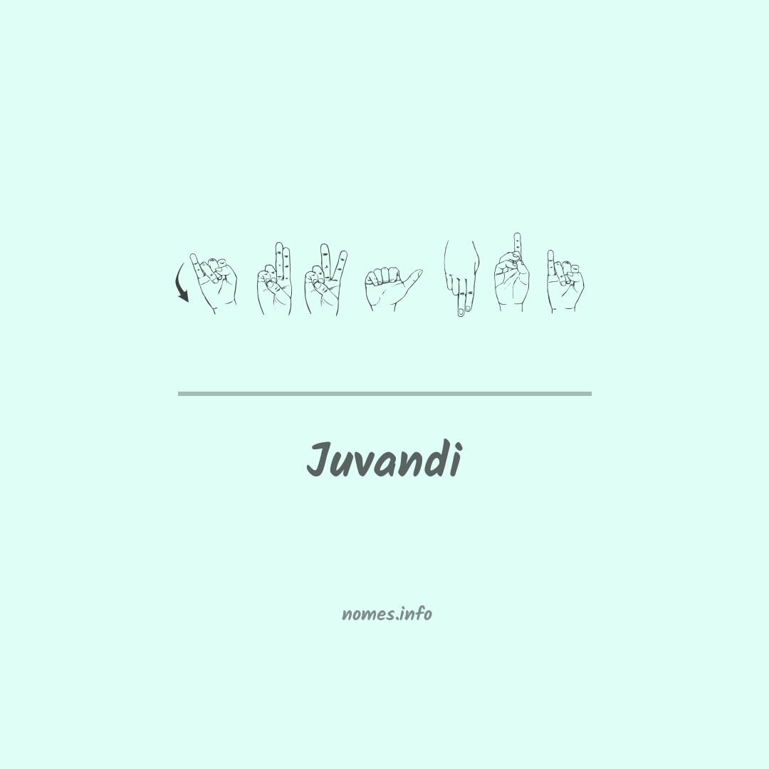 Juvandi em Libras