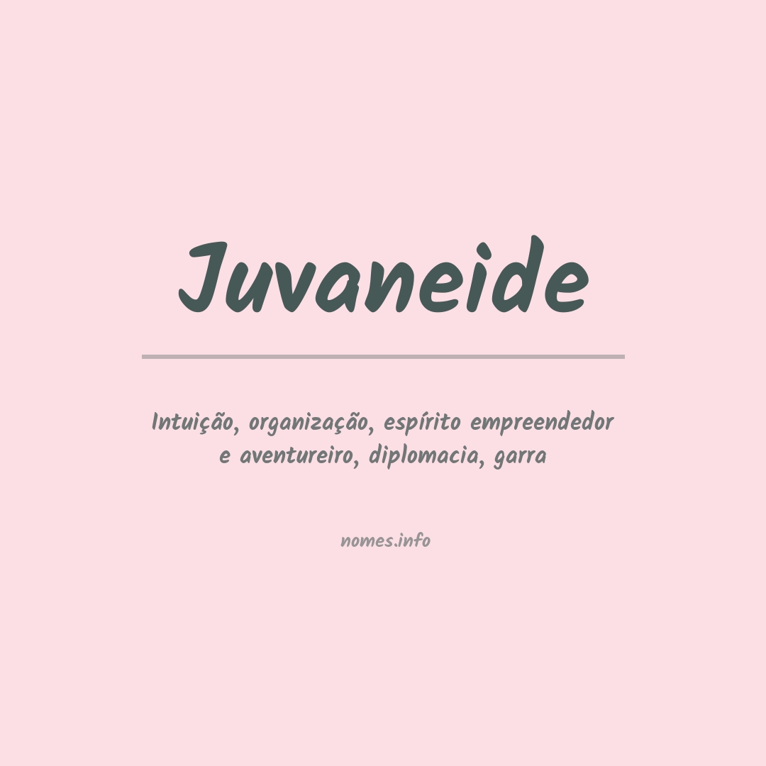 Significado do nome Juvaneide