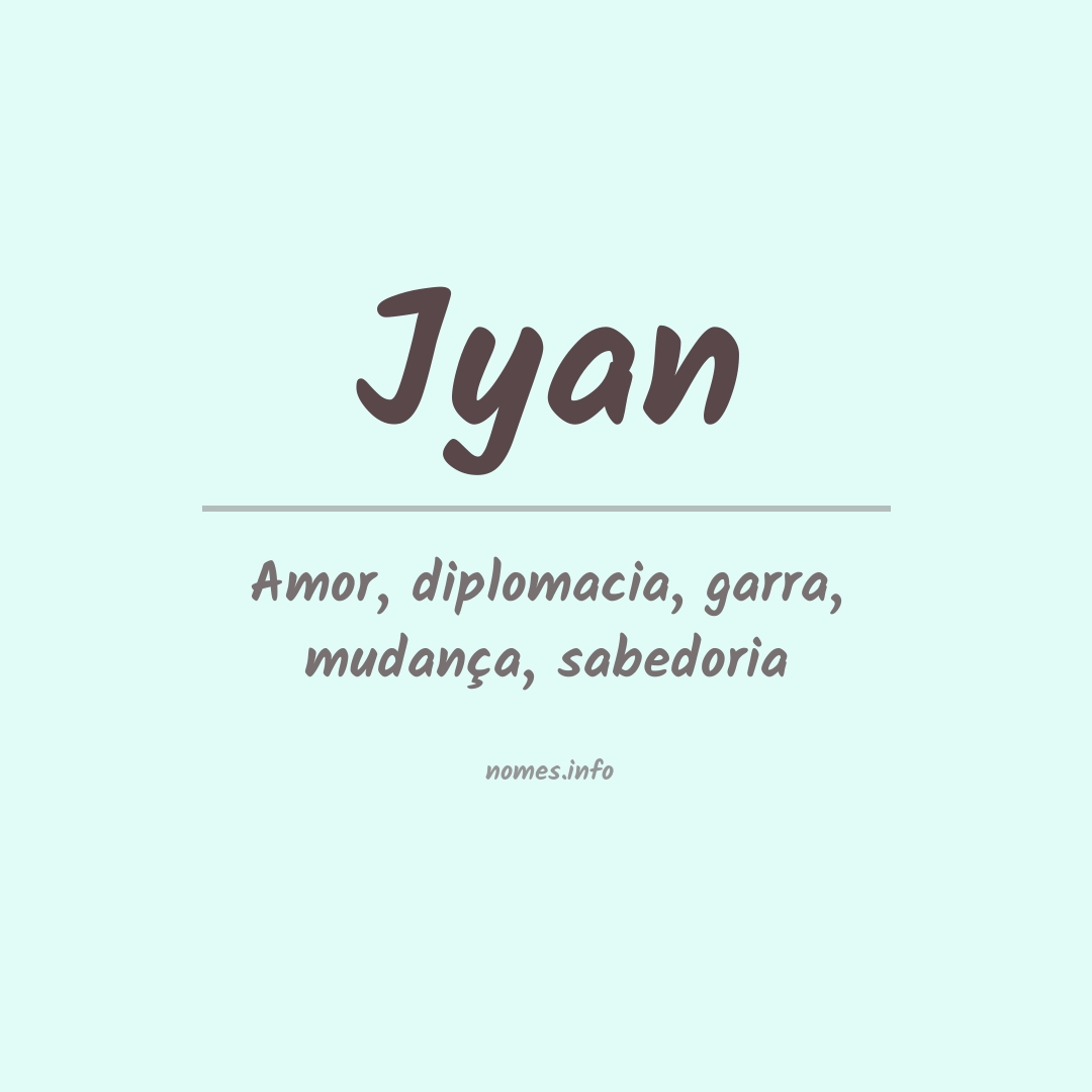 Significado do nome Jyan