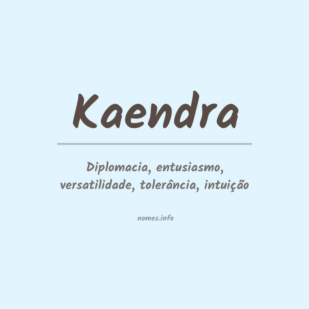 KENDRA - SIGNIFICADO E ORIGEM DO NOME [SHORTS] 