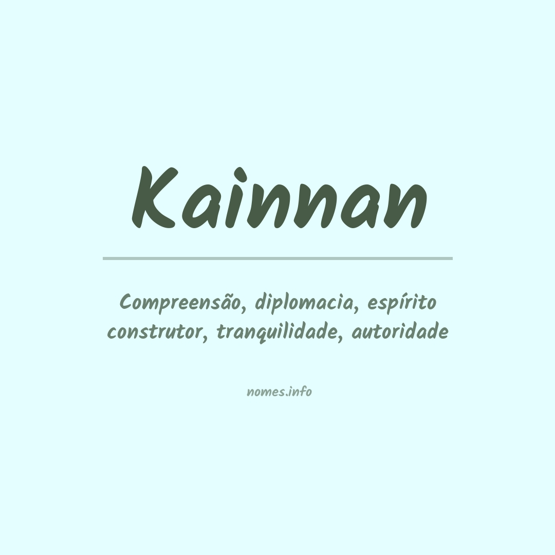 Significado do nome Kainnan