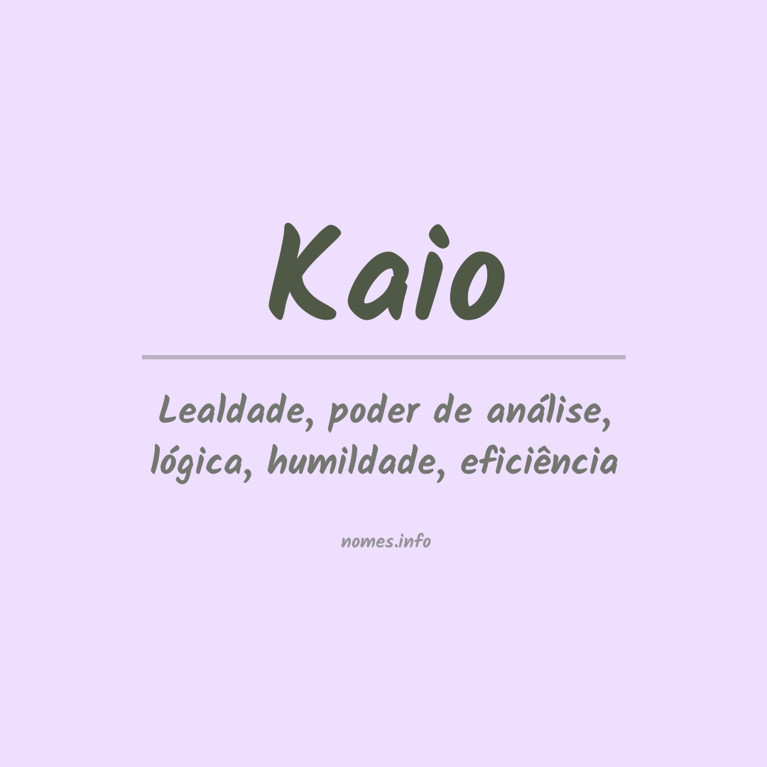 Significado do nome Kaio