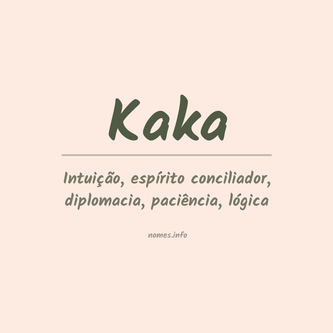 Significado do nome Kaka