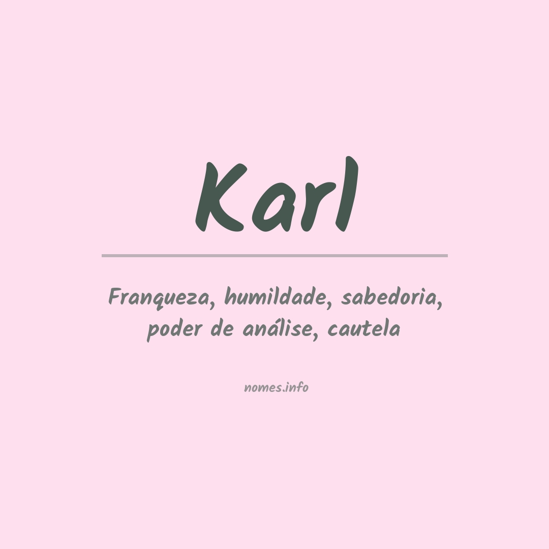 Significado do nome Karl