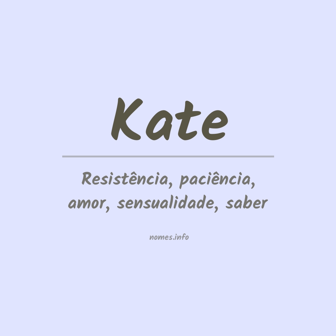 Significado do nome Kate