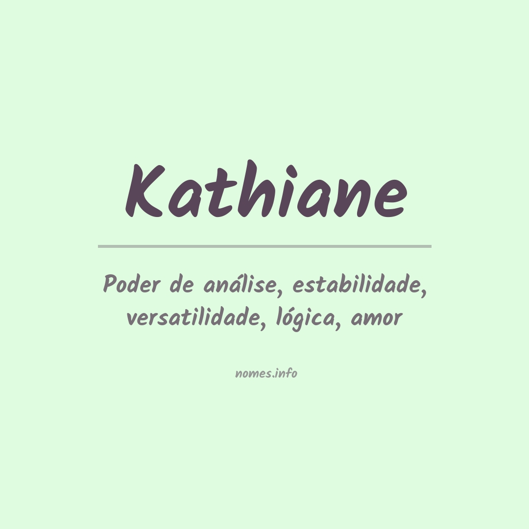 Significado do nome Kathiane