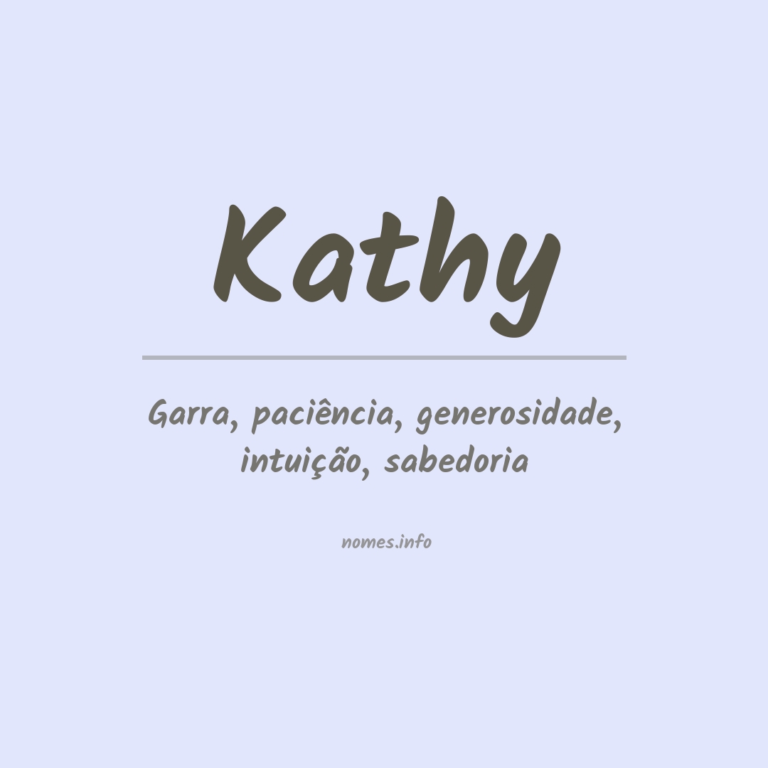 Significado do nome Kathy
