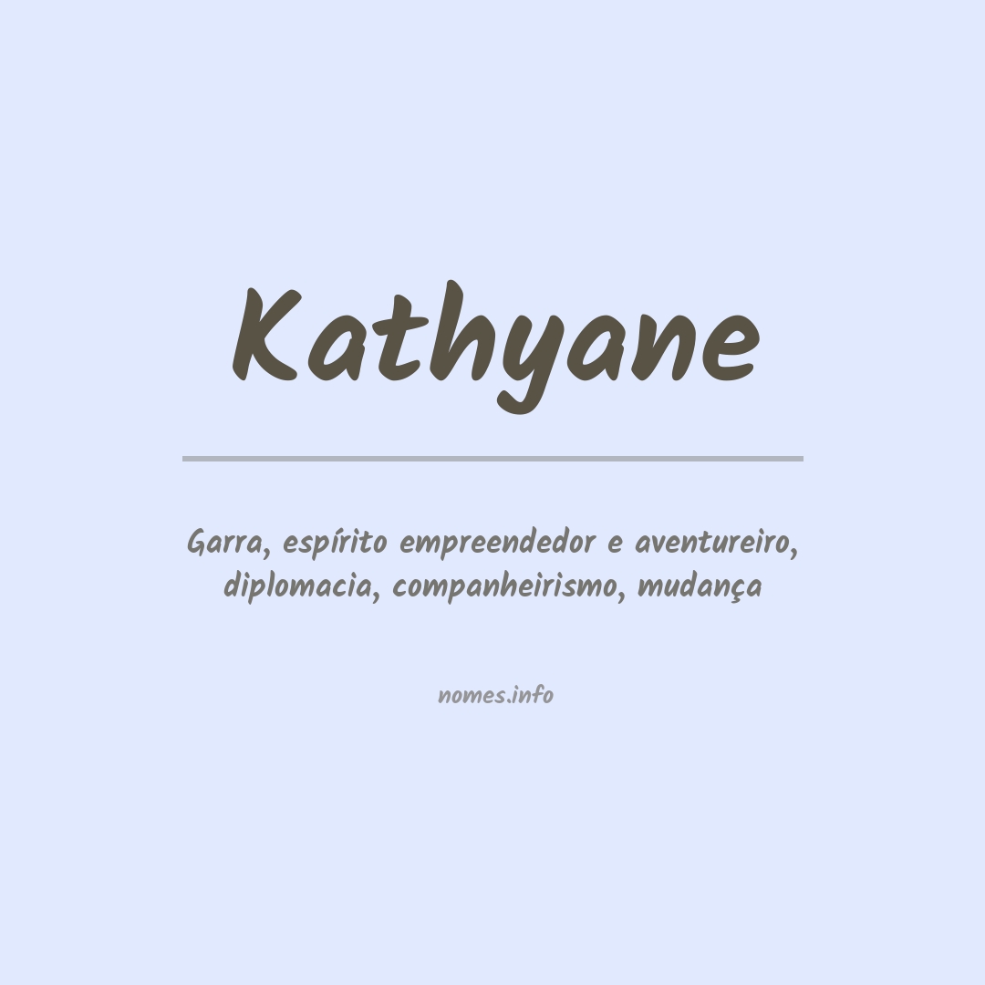 Significado do nome Kathyane