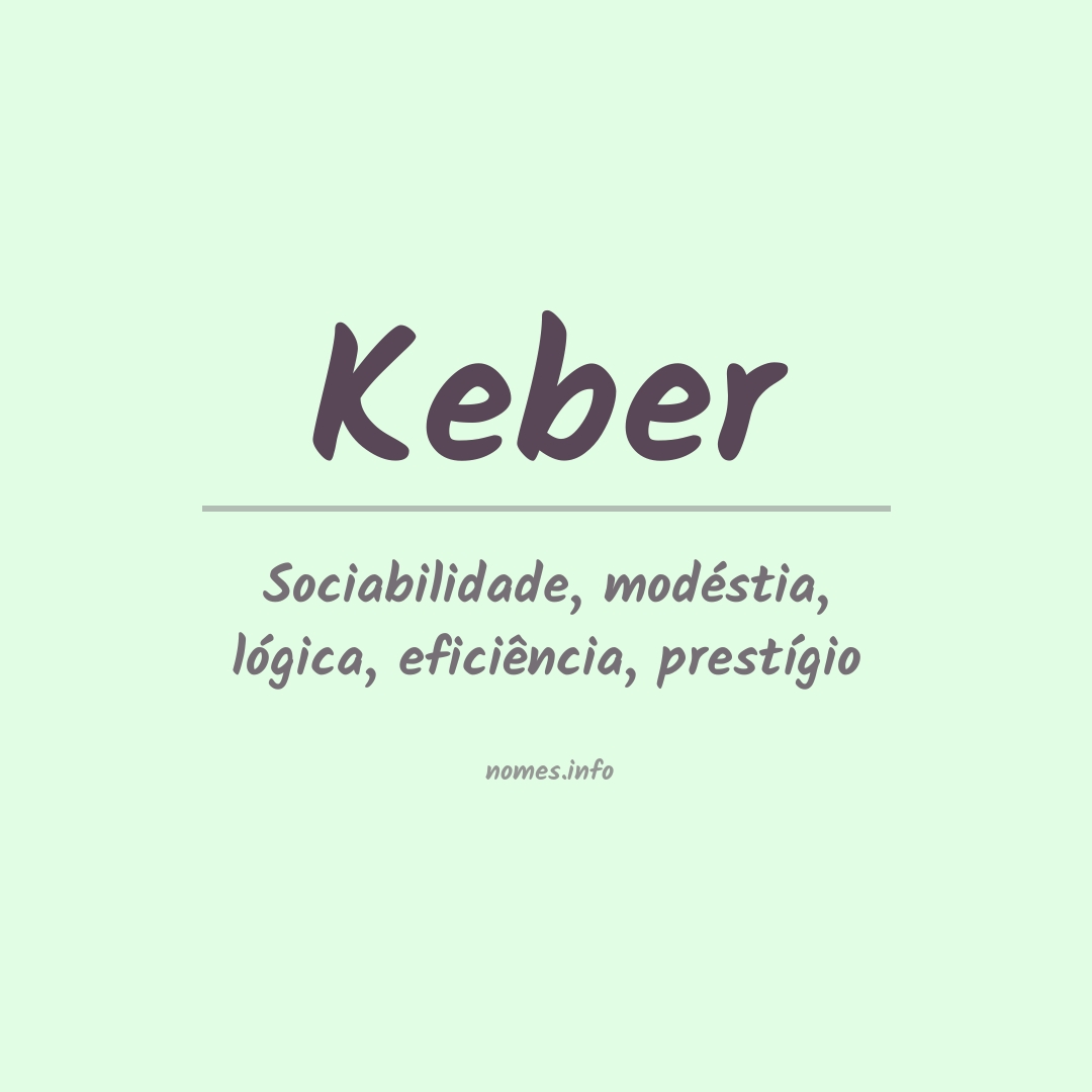 Significado do nome Keber