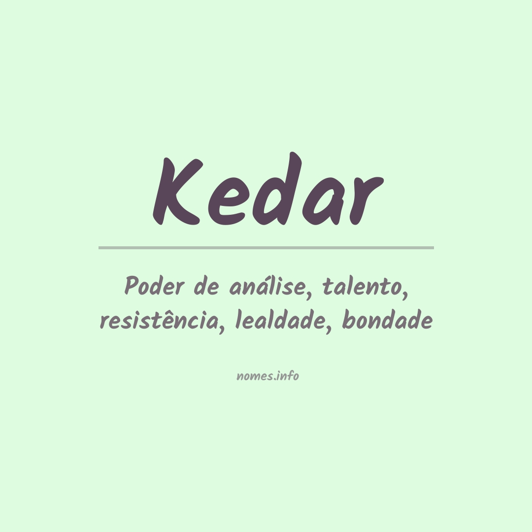 Significado do nome Kedar