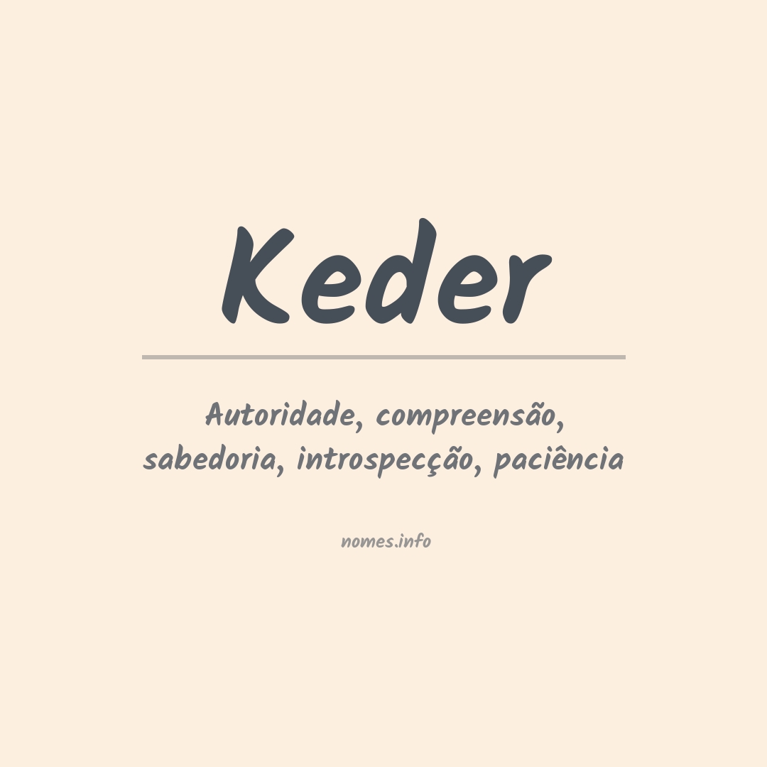 Significado do nome Keder