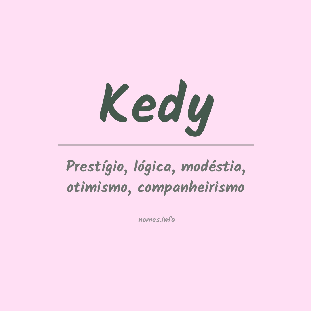Significado do nome Kedy