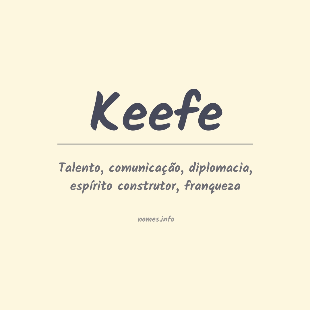 Significado do nome Keefe