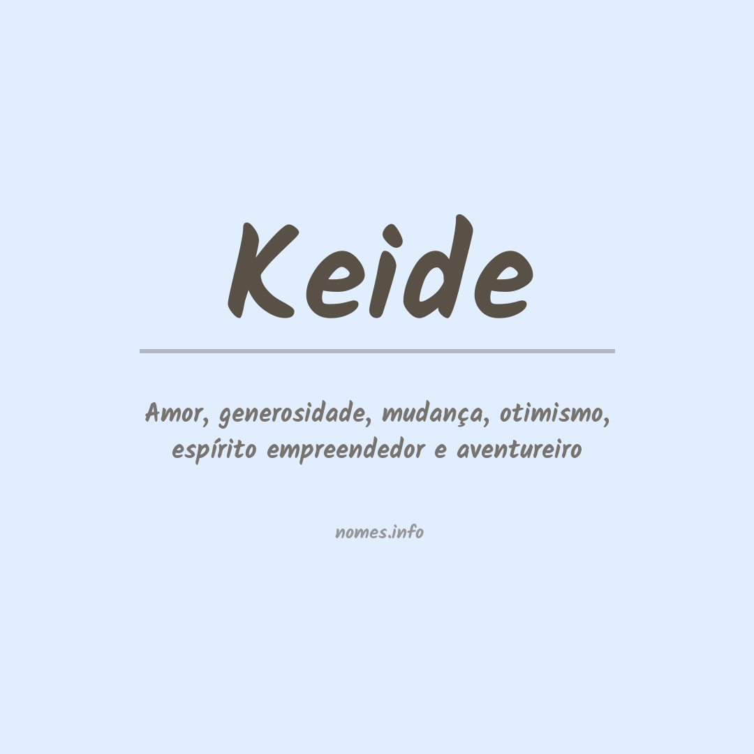 Significado do nome Keide