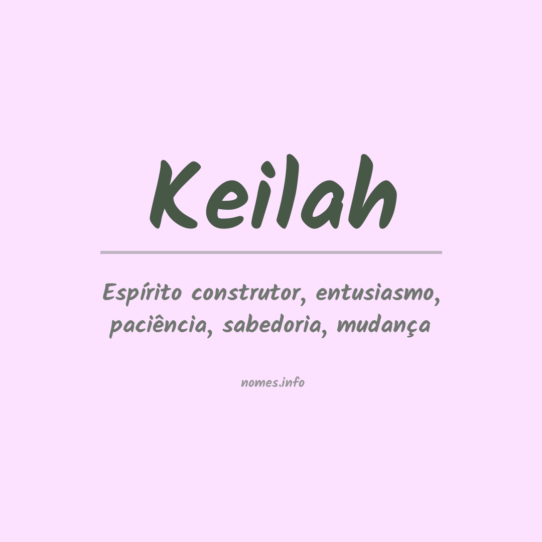 Significado do nome Keilah