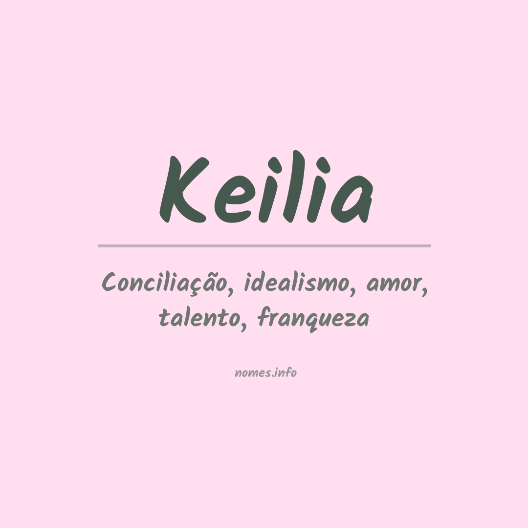 Significado do nome Keilia