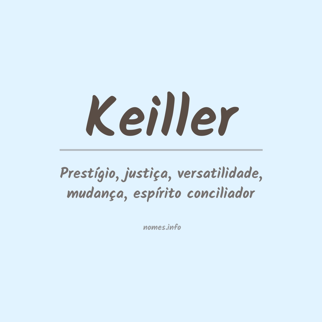 Significado do nome Keiller