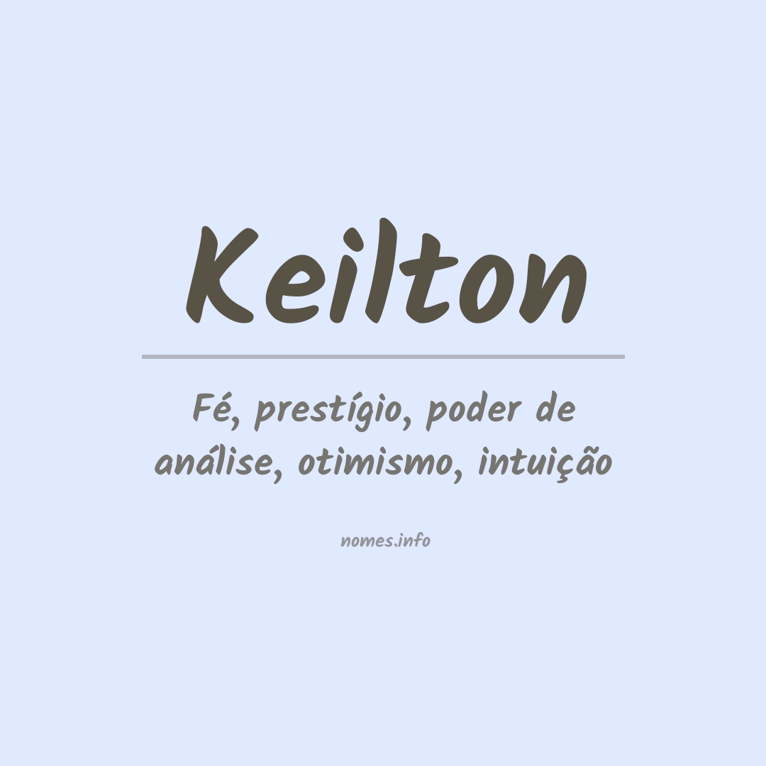 Significado do nome Keilton