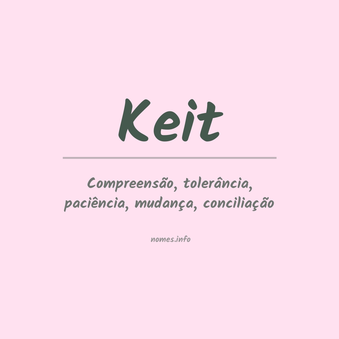 Significado do nome Keit