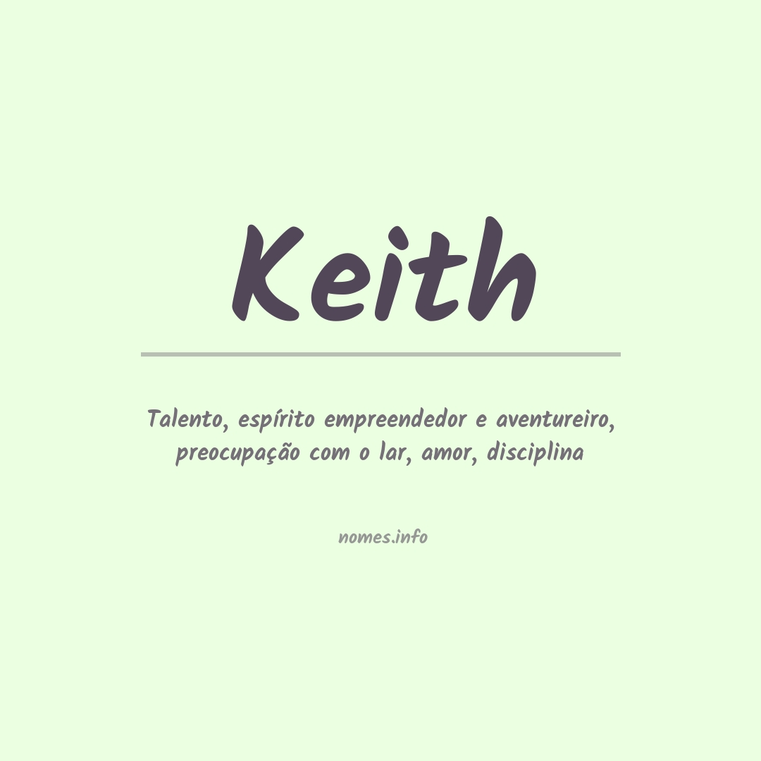Significado do nome Keith