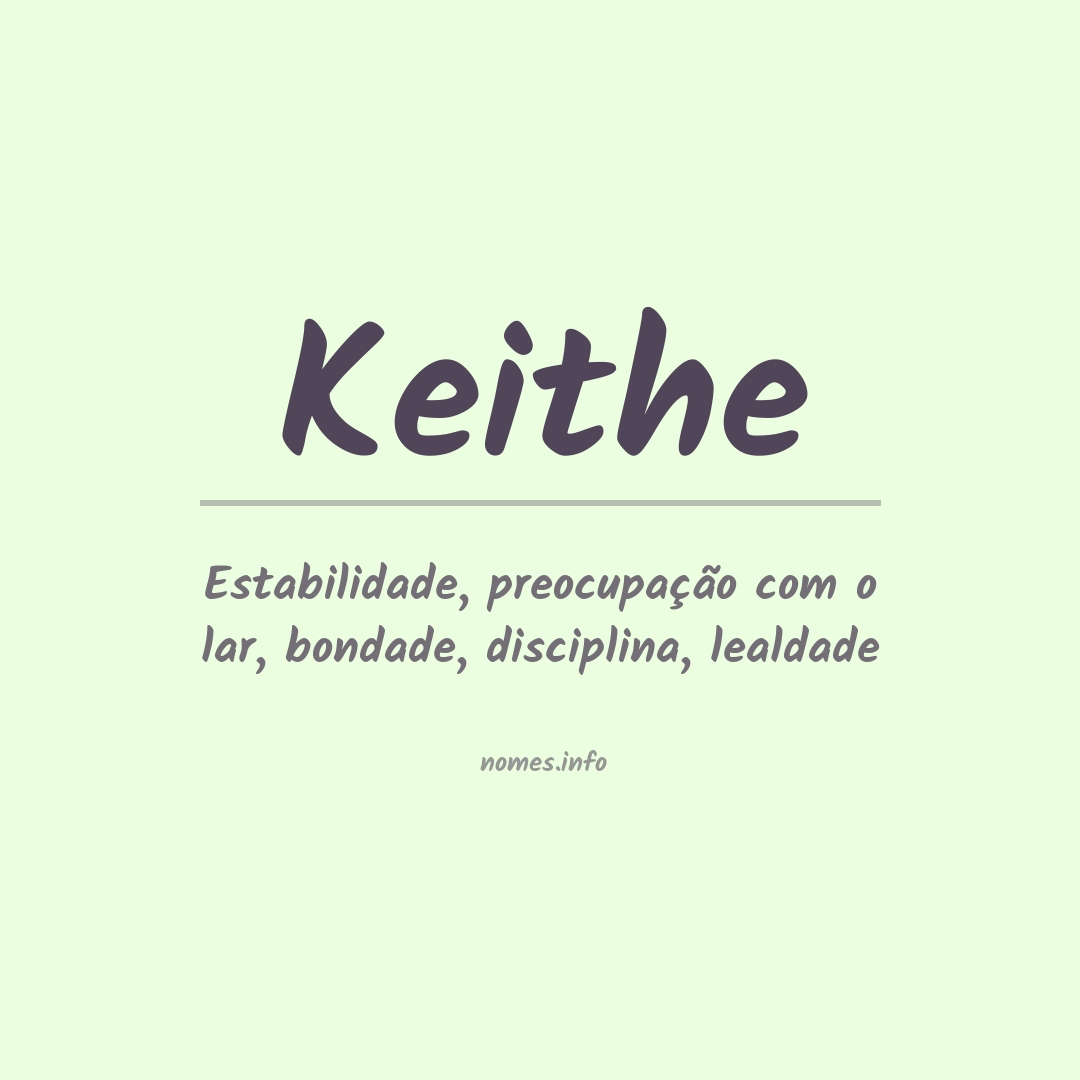 Significado do nome Keithe