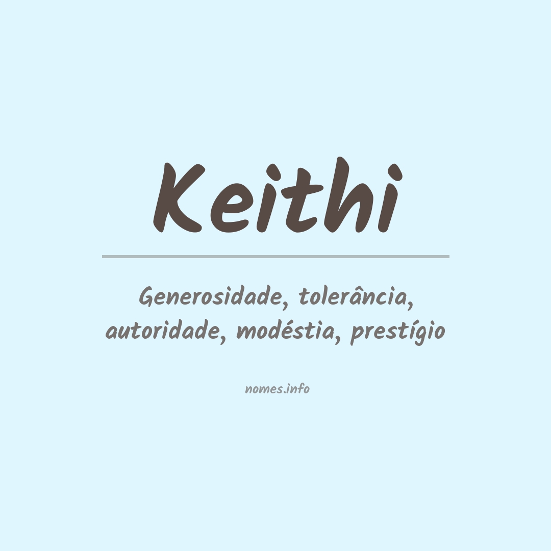 Significado do nome Keithi