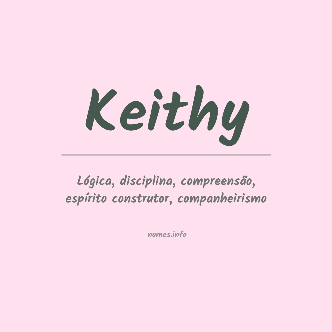 Significado do nome Keithy