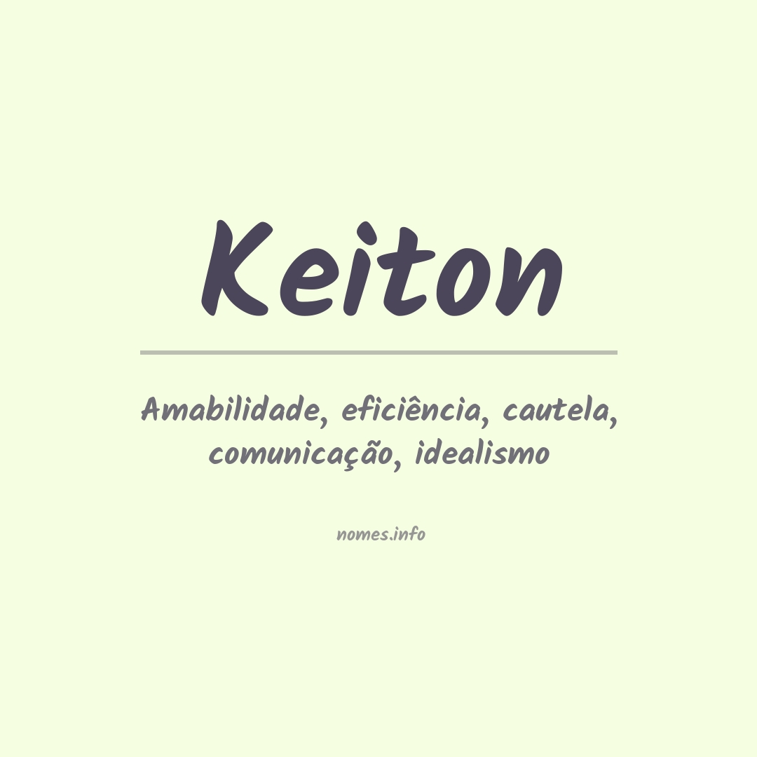 Significado do nome Keiton