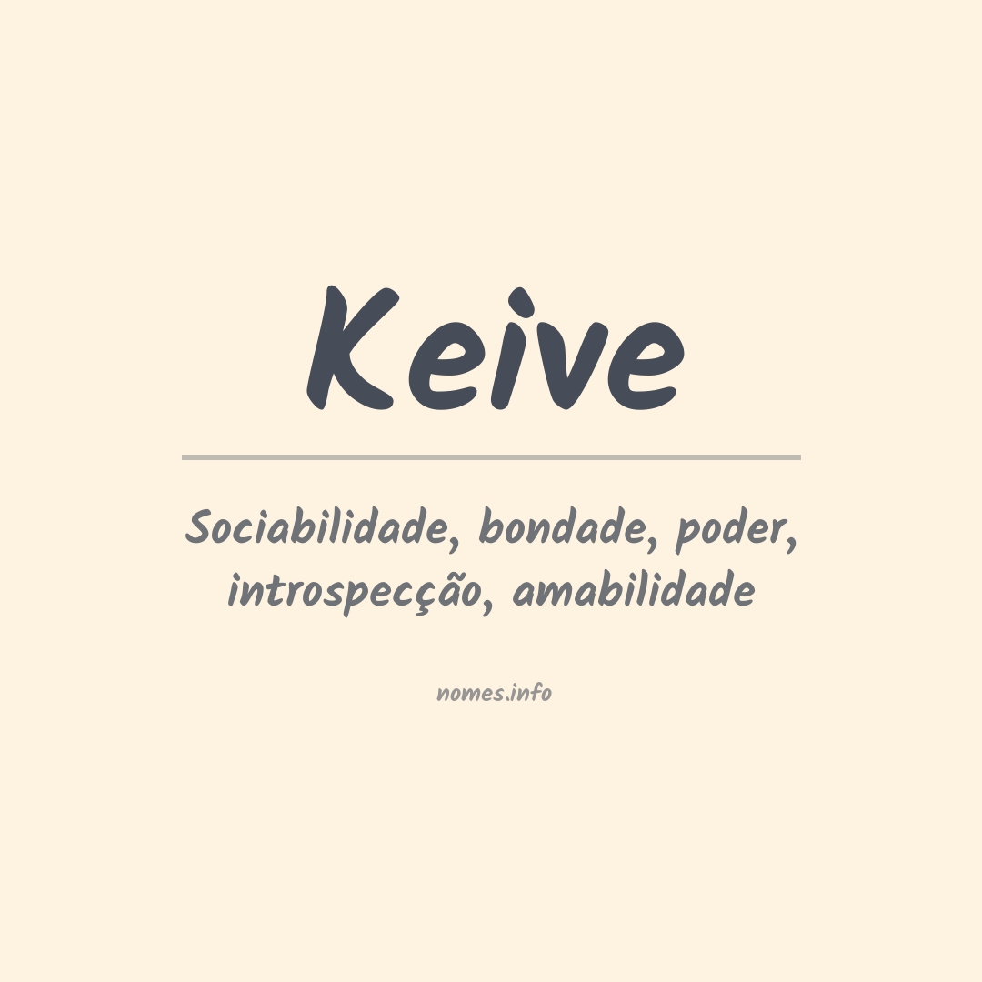 Significado do nome Keive