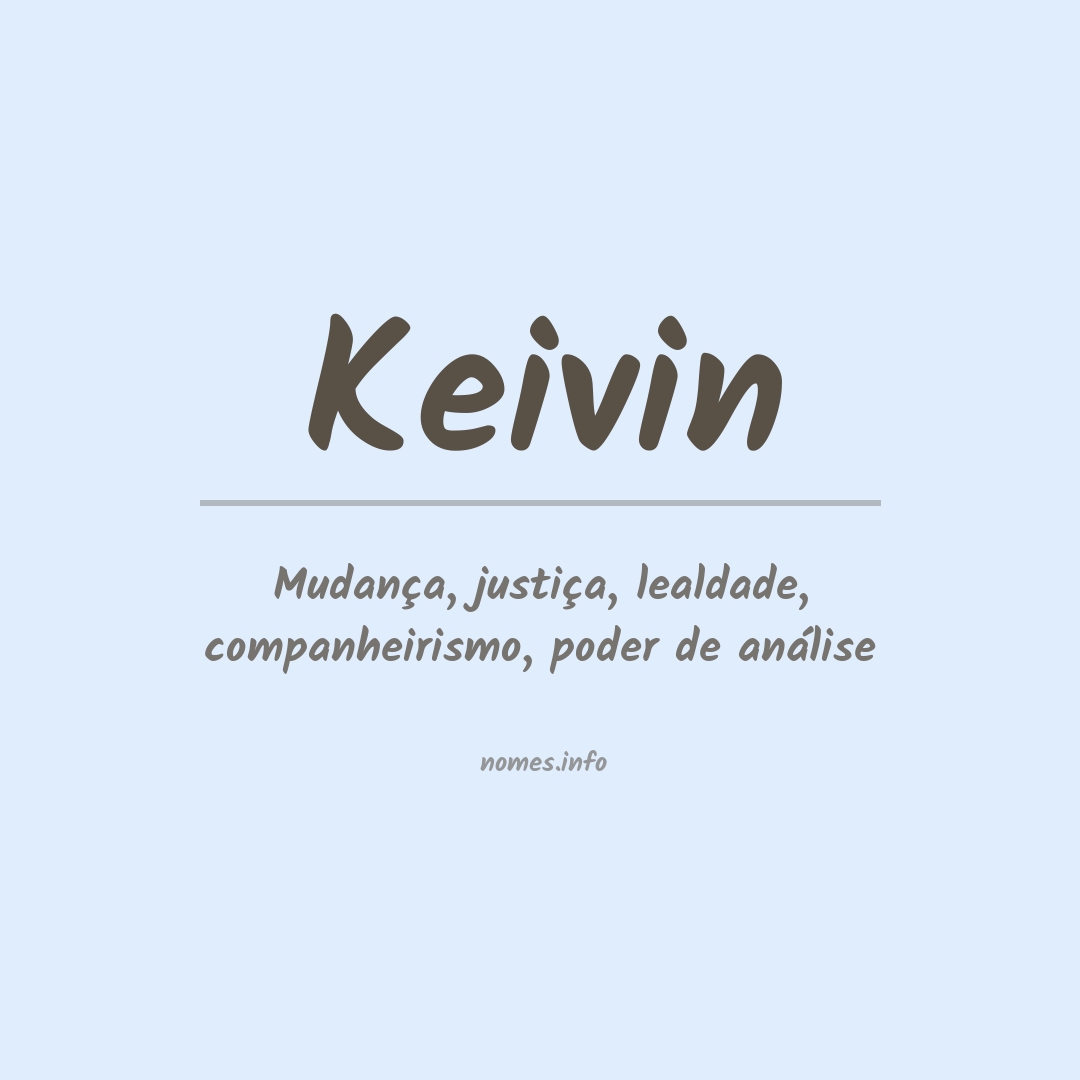 Significado do nome Keivin